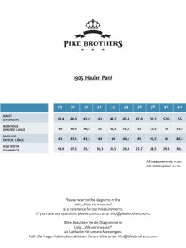 Pike Brothers 1905 Hauler Pant Alameda