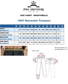 Pike Brothers 1947 Harvester Trousers Chicago sand