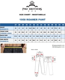 Pike Brothers 1958 Roamer Pant 15oz Indigo 105 Rinse
