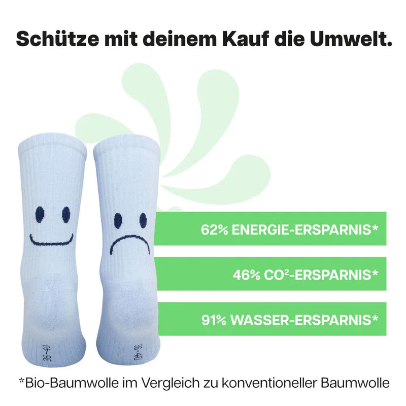 Patron Smile Sportsocken, hellblau/dunkelblau